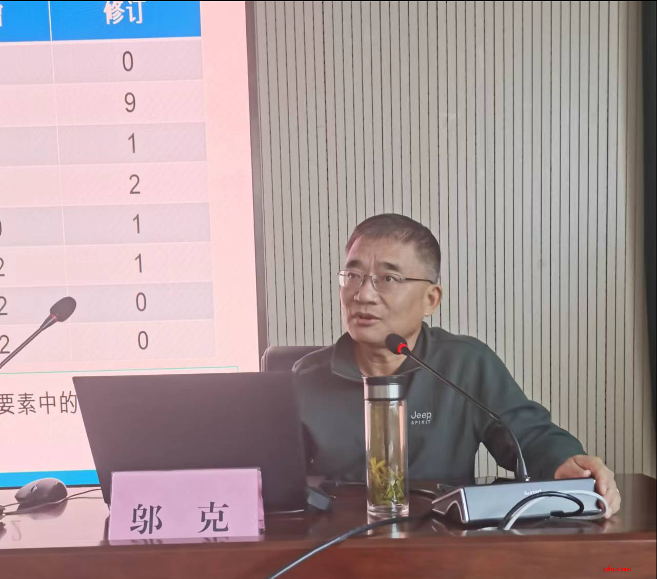 區(qū)國資集團(tuán)開展《南京市安全生產(chǎn)條例》專題培訓(xùn)活動